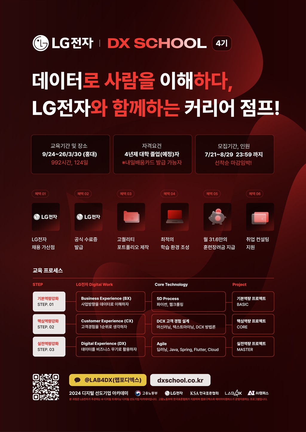 Contents image
